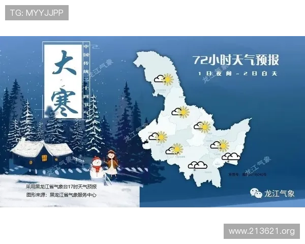 博乐未来一周天气预报及生活指南全攻略